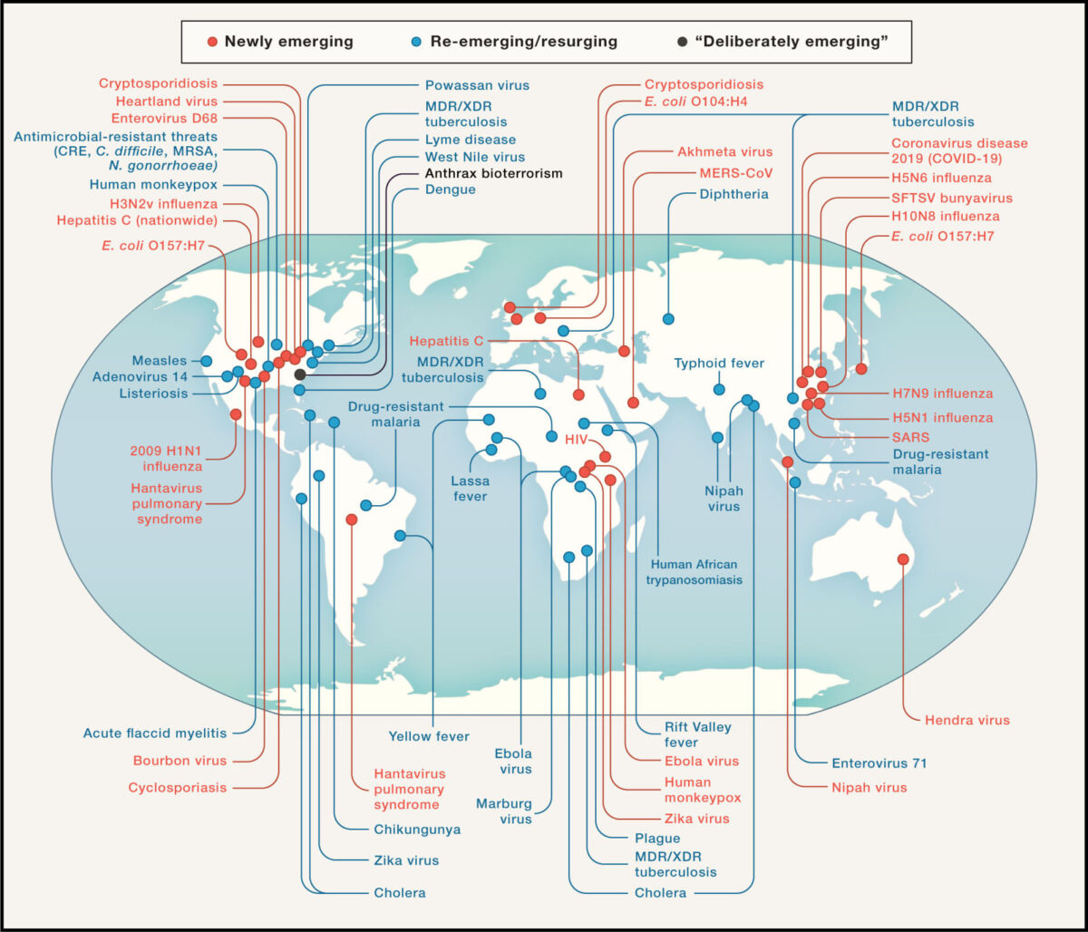 الدكتور فوشي يصدر خريطة للأمراض المتفشية في العالم