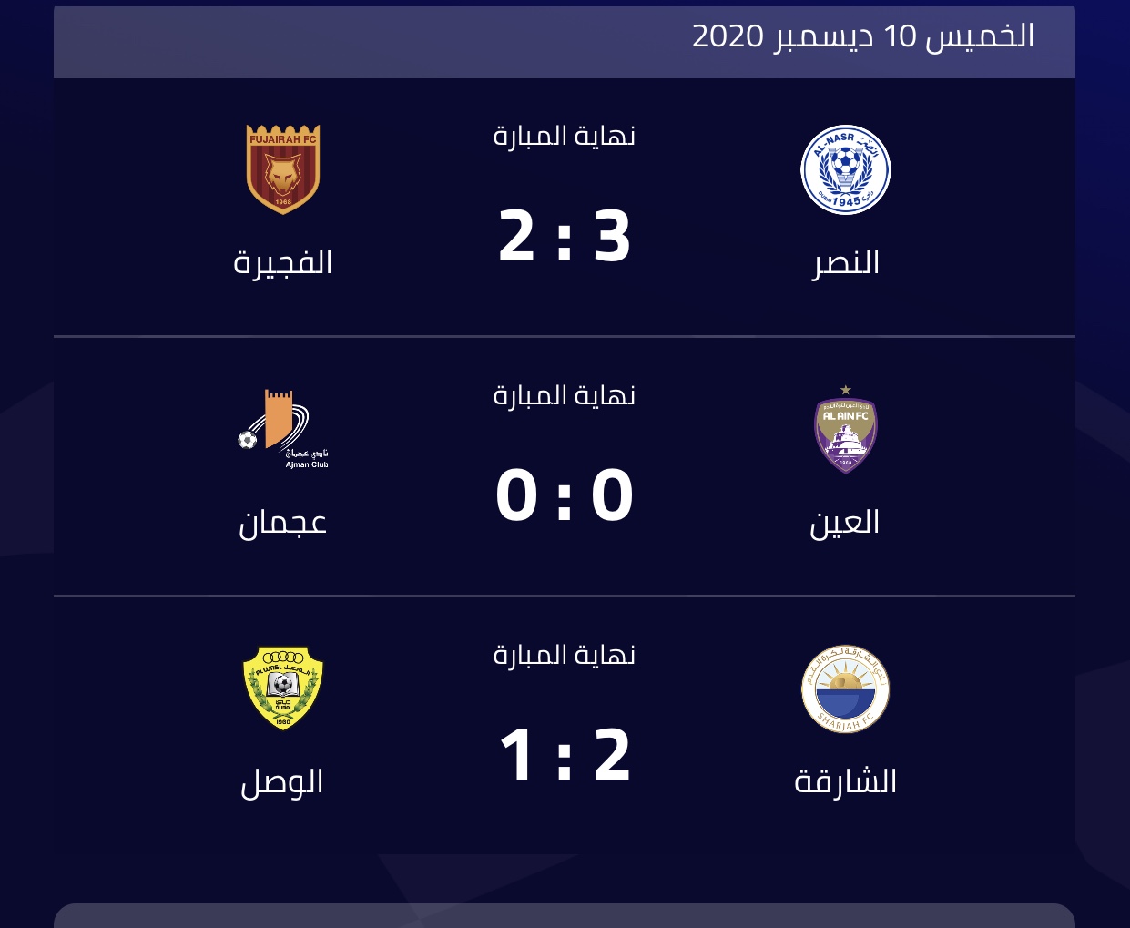 وكالة أنباء الإمارات - فوز الشارقة والنصر وتعادل العين مع عجمان في دوري الخليج العربي - اخبار الامارات ENN