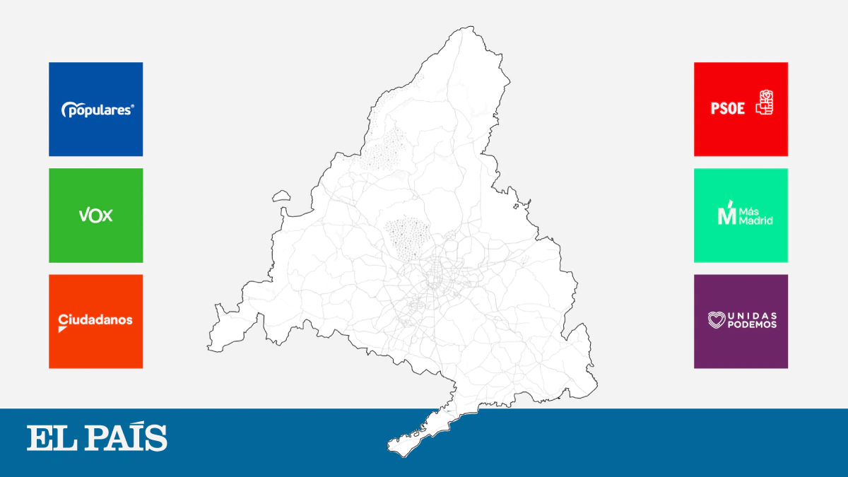 ¿Quién va ganando las elecciones en Madrid? El último escaño, la tendencia del recuento y el mapa del voto, en directo