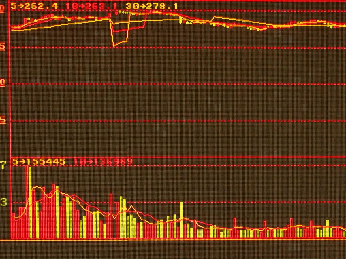 La BMV sube en jornada tranquila pese a incertidumbre mundial