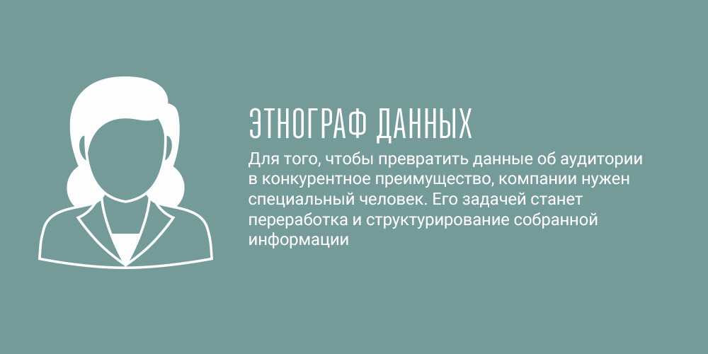 Архитекторы виртуального продвижения и менеджеры ботов – какие профессии появятся в маркетинге