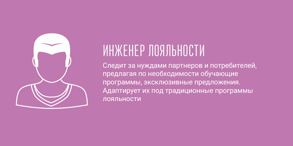 Архитекторы виртуального продвижения и менеджеры ботов – какие профессии появятся в маркетинге