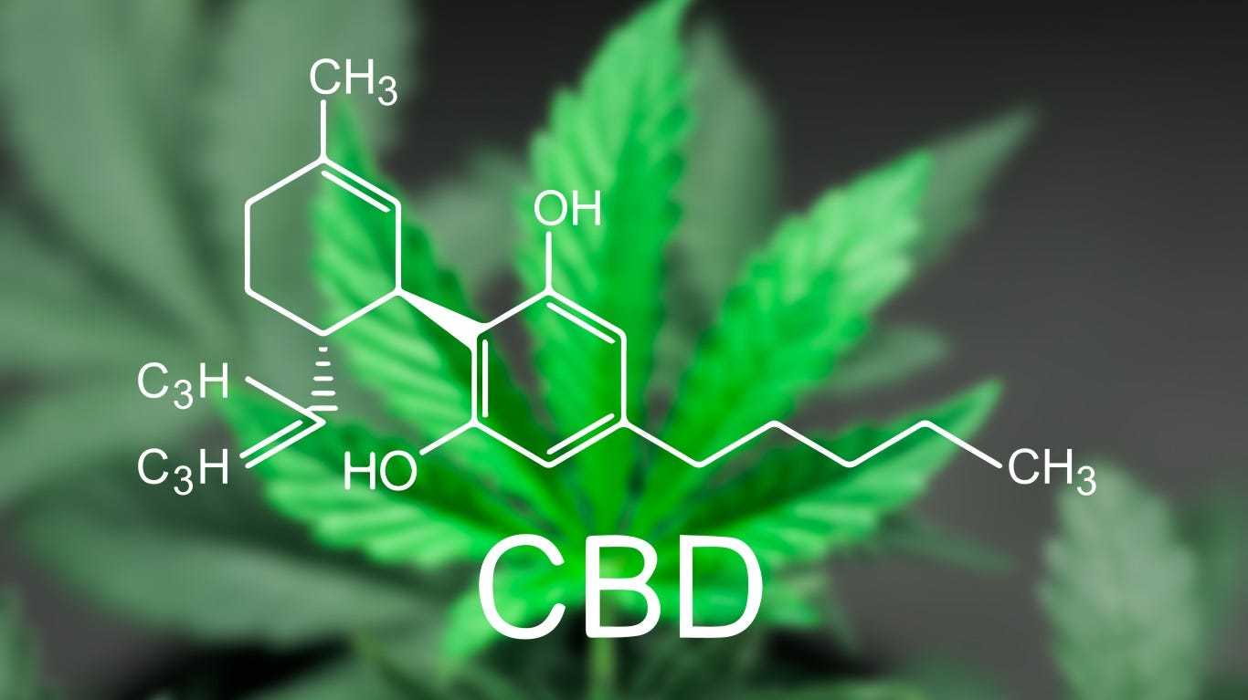 Many Americans use cannabidiol products, Gallup Poll finds