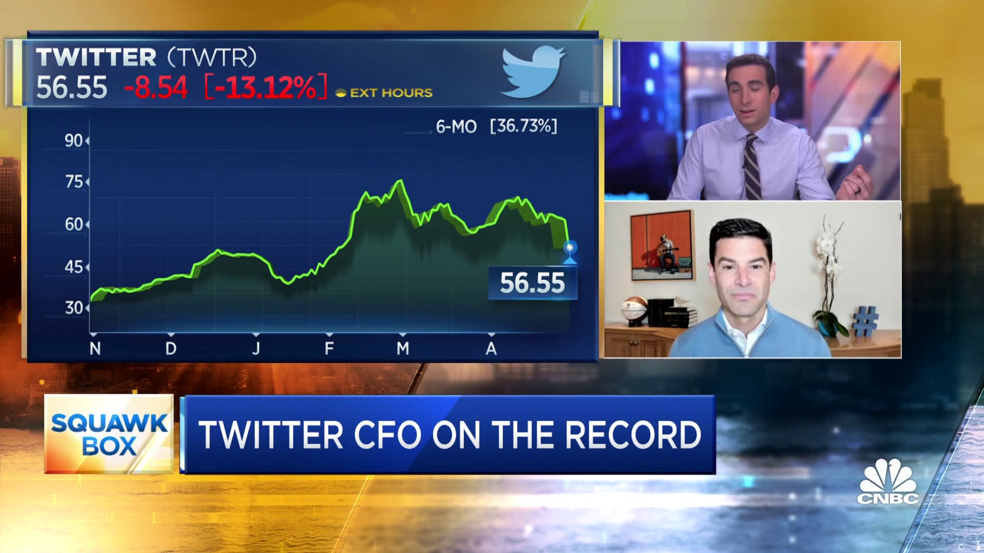 Twitter CFO on Q1 earnings results, user growth, outlook and more